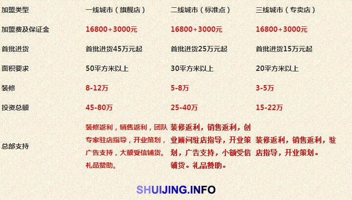 QQ图片20140901141444