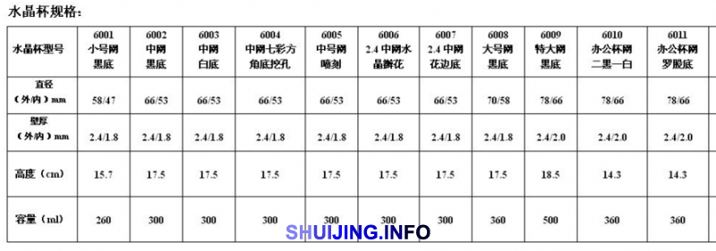 水晶杯的规格大小