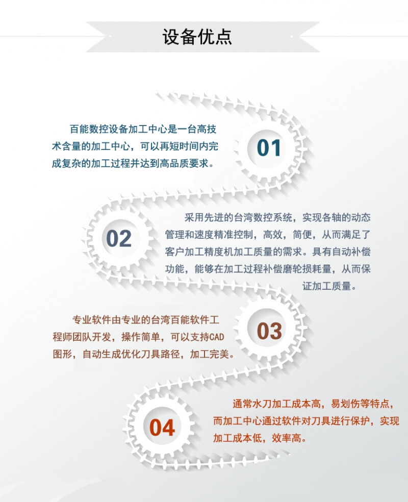 设备优点-aaf2f793-7fae-4ef4-95c7-3592996ad494