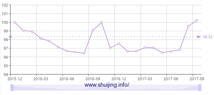 微信图片_20171106212431