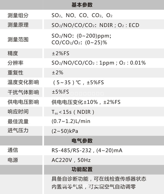 固定污染源烟气排放连续监测系统(CEMS)Gasboard-9050_湖北锐意自控