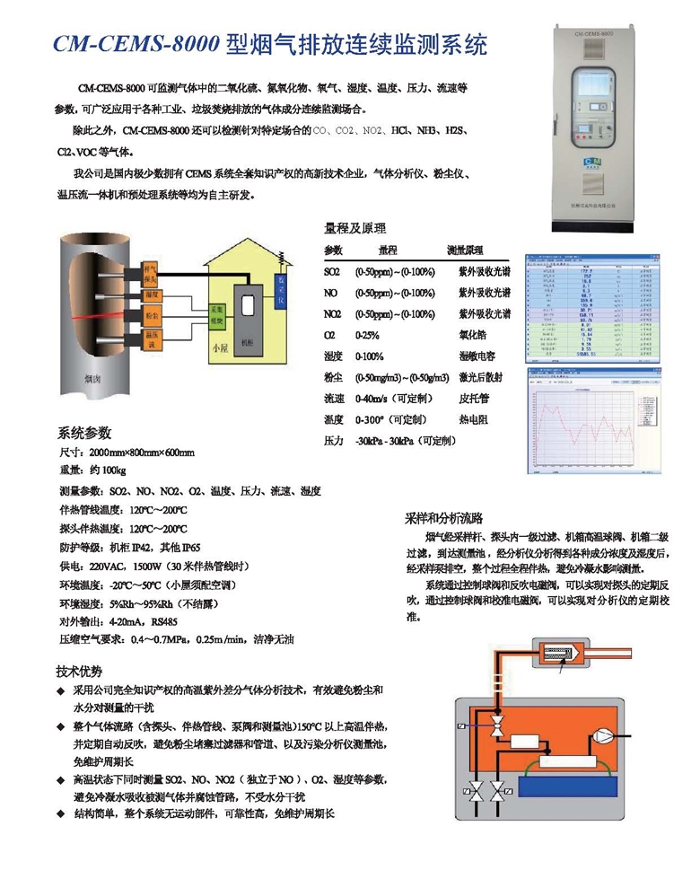 CM-CEMS-8000型烟气排放连续监测系统1