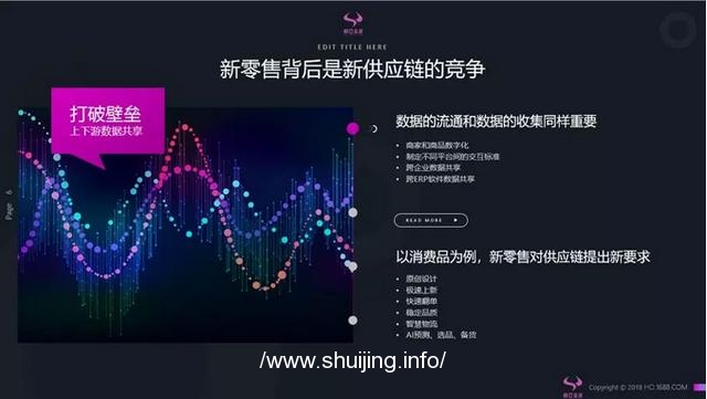 新型产业园区正在崛起