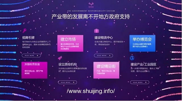 新型产业园区正在崛起