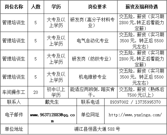 浙江亚特新材料股份有限公司