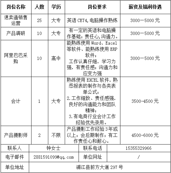 浦江合趣贸易有限公司