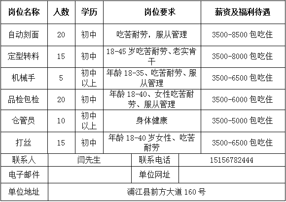 浦江县东洲水晶有限公司