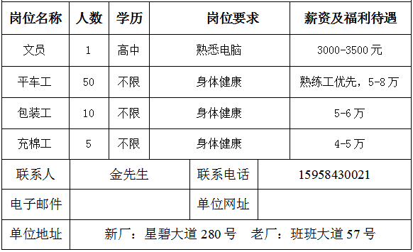 浦江县丰源家纺有限公司