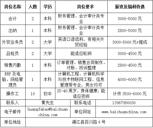浙江百川导体技术股份有限公司