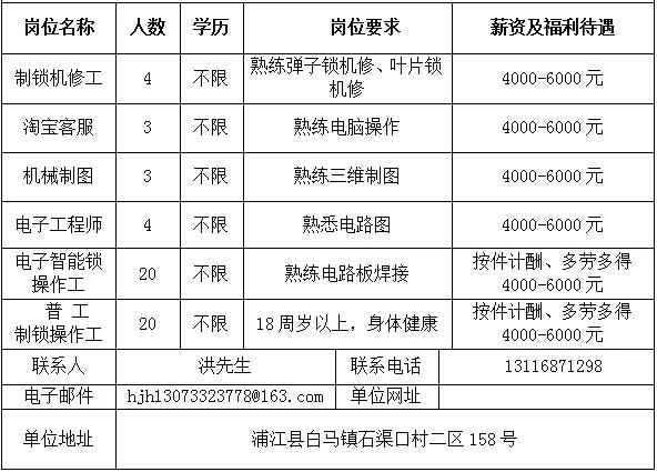 浙江百马锁业有限公司