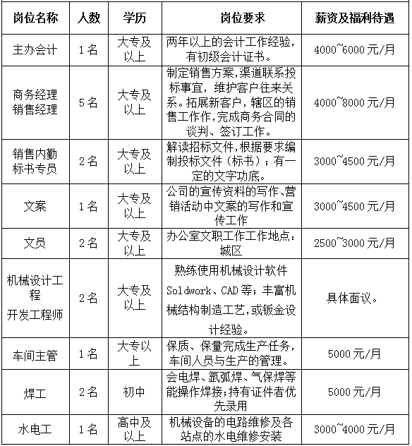 浙江浦江加百列生态科技有限公司