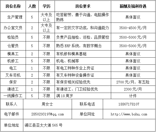 浙江省浦江伯虎链条有限公司