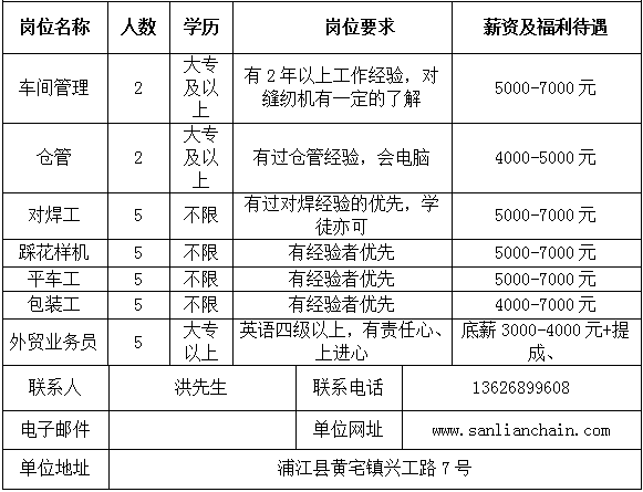 浙江省浦江三联链条有限公司