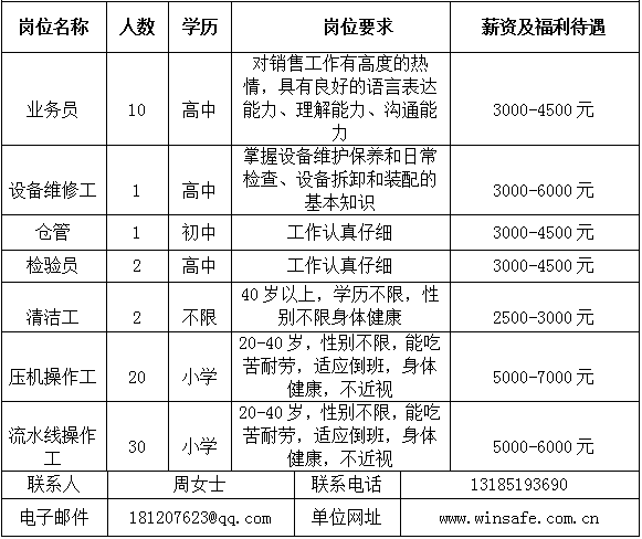 浙江万赛汽车零部件股份有限公司