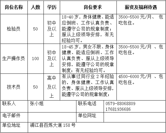 浙江英智光电科技有限公司