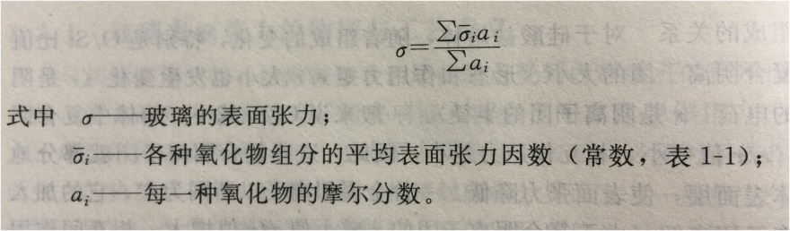 玻璃的表面张力4