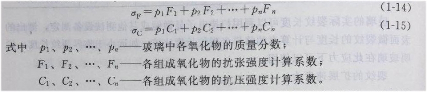 玻璃机械强度2