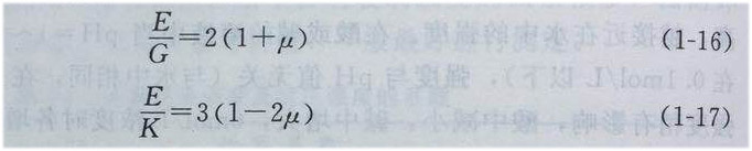 玻璃弹性01