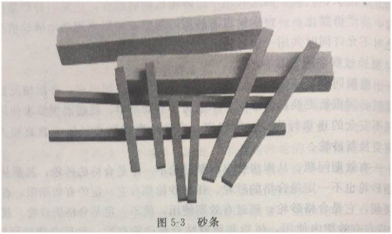 图5-3