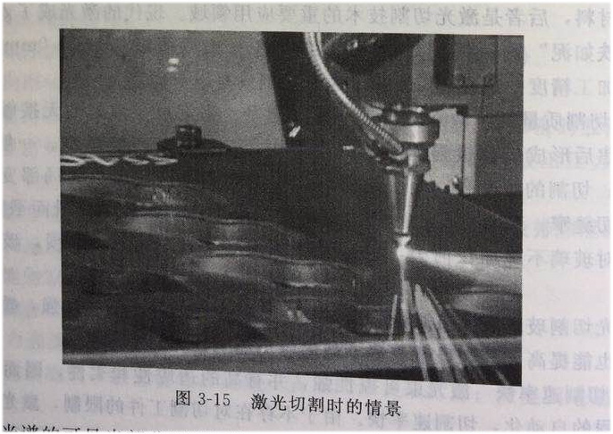 图3-15