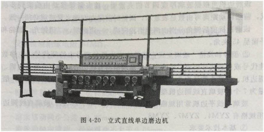 图4-20