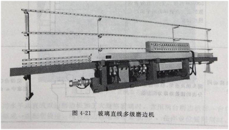 图4-21