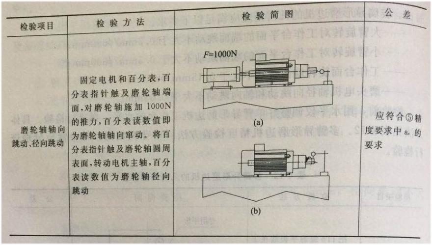 表4-12-