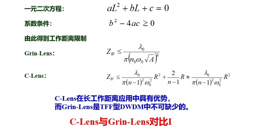 光纤准直器的基本原理