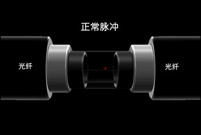 光脉冲1