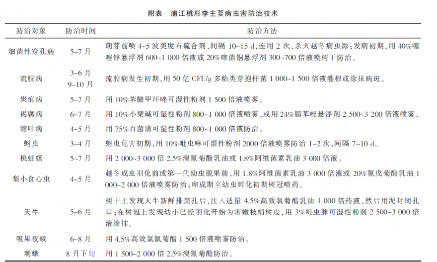 微信图片_20210426111410
